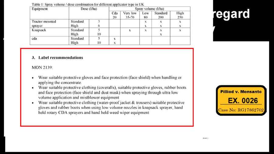 Label Recommendation portion of Operator exposure for MON2139 document